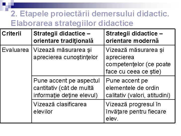 2. Etapele proiectării demersului didactic. Elaborarea strategiilor didactice Criterii Strategii didactice – orientare tradiţională