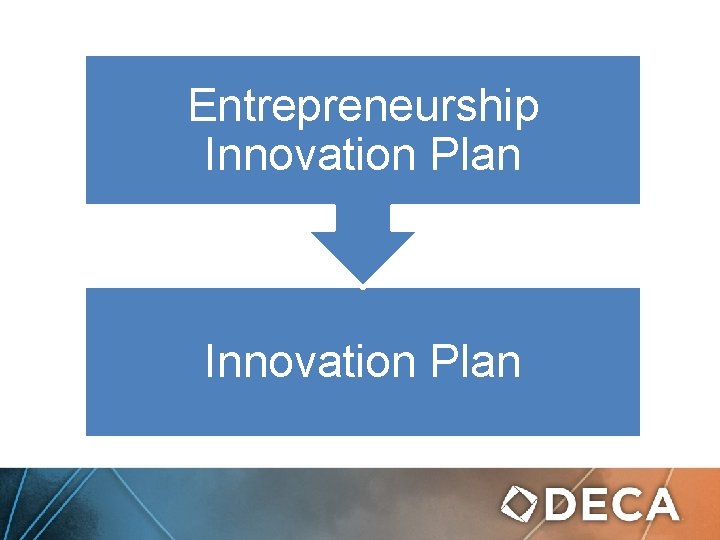 Entrepreneurship Innovation Plan 