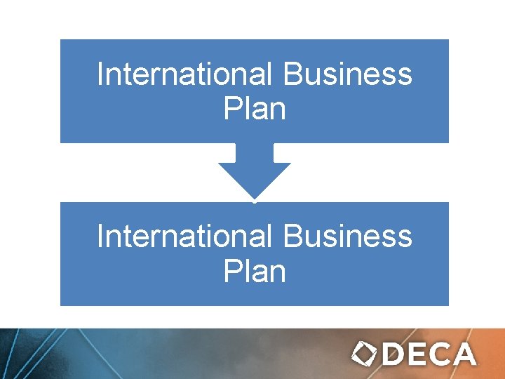 International Business Plan 