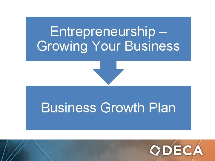 Entrepreneurship – Growing Your Business Growth Plan 