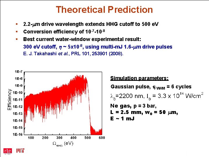 Theoretical Prediction § § § 2. 2 -mm drive wavelength extends HHG cutoff to