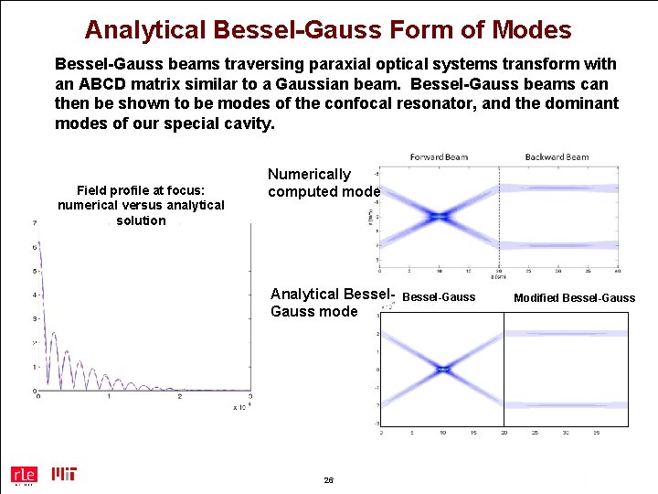 Analytical Bessel-Gauss Form of Modes Bessel-Gauss beams traversing paraxial optical systems transform with an