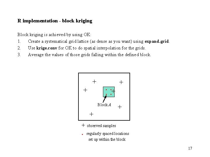 R implementation - block kriging Block kriging is achieved by using OK: 1. Create