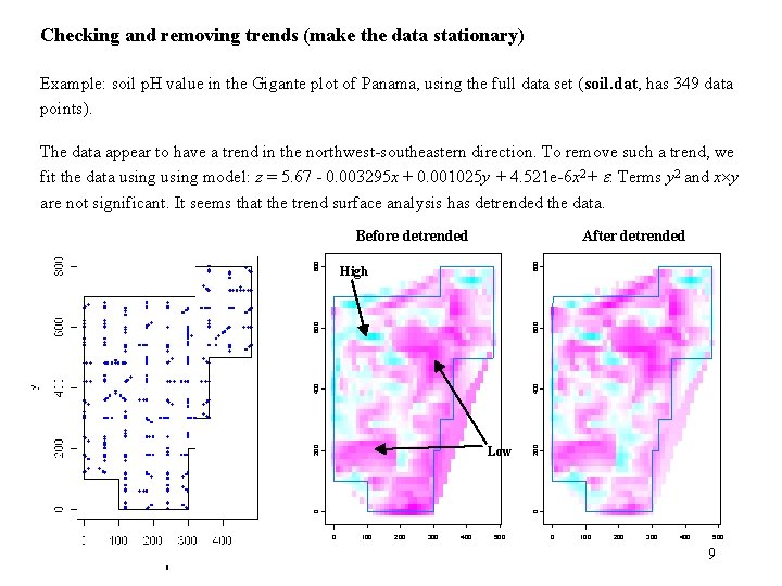 Checking and removing trends (make the data stationary) Example: soil p. H value in