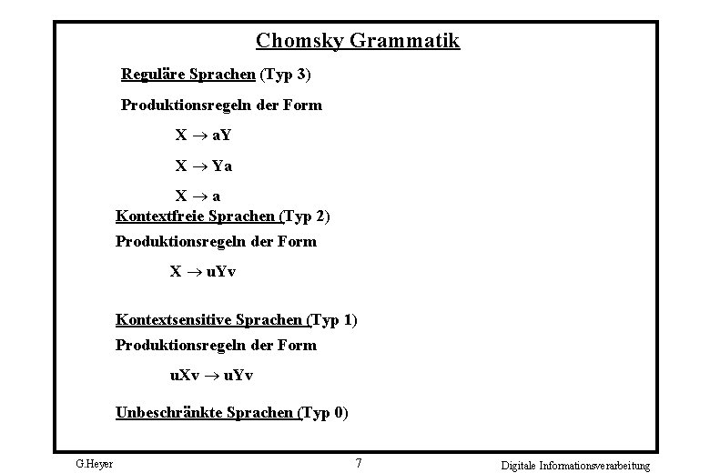 Chomsky Grammatik Reguläre Sprachen (Typ 3) Produktionsregeln der Form X a. Y X Ya