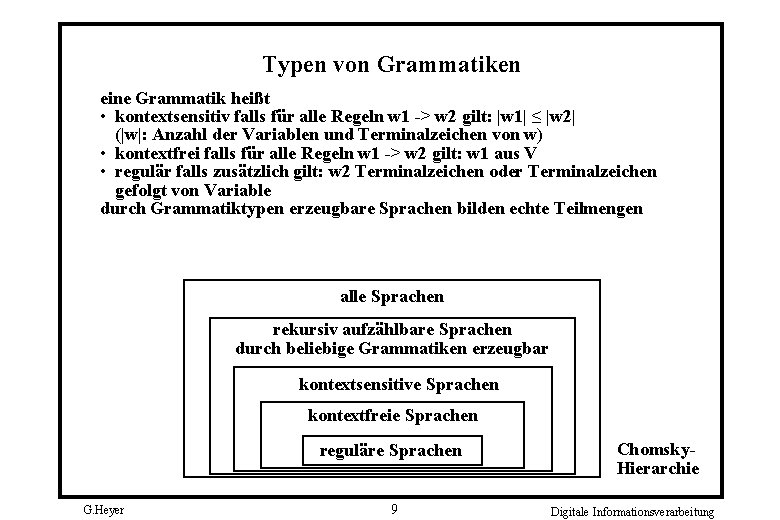 Typen von Grammatiken eine Grammatik heißt • kontextsensitiv falls für alle Regeln w 1