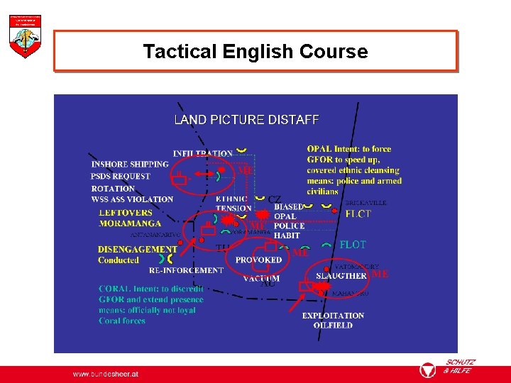 Tactical English Course 