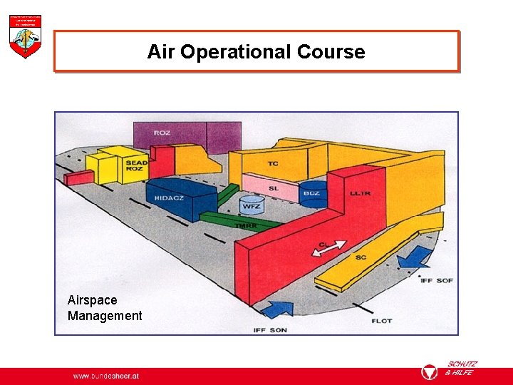 Air Operational Course Airspace Management 