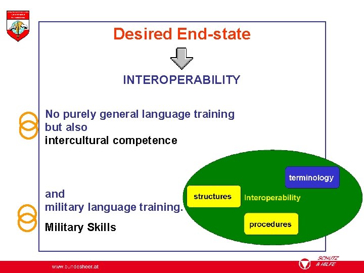 Desired End-state INTEROPERABILITY No purely general language training but also intercultural competence and military