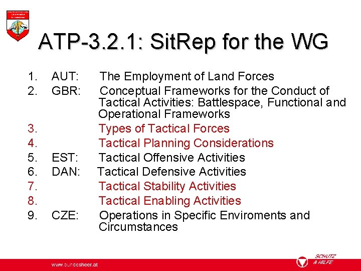 ATP-3. 2. 1: Sit. Rep for the WG 1. 2. 3. 4. 5. 6.
