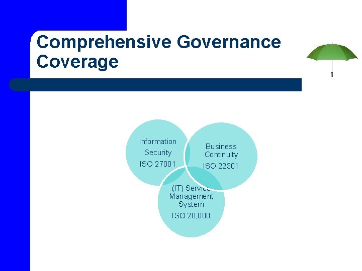 Comprehensive Governance Coverage Information Security ISO 27001 Business Continuity ISO 22301 (IT) Service Management