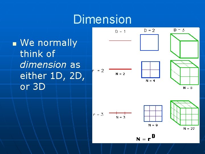 Dimension n We normally think of dimension as either 1 D, 2 D, or Dimension n We normally think of dimension as either 1 D, 2 D, or