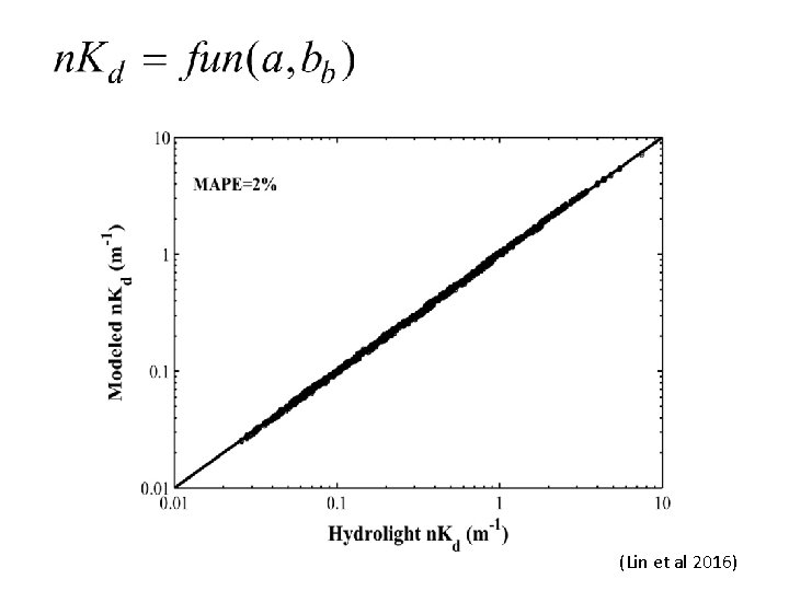 (Lin et al 2016) 