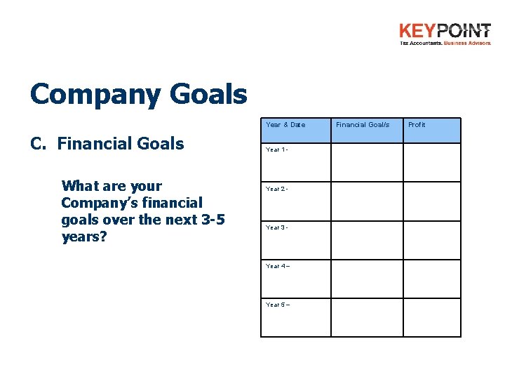 Company Goals Year & Date C. Financial Goals What are your Company’s financial goals Company Goals Year & Date C. Financial Goals What are your Company’s financial goals