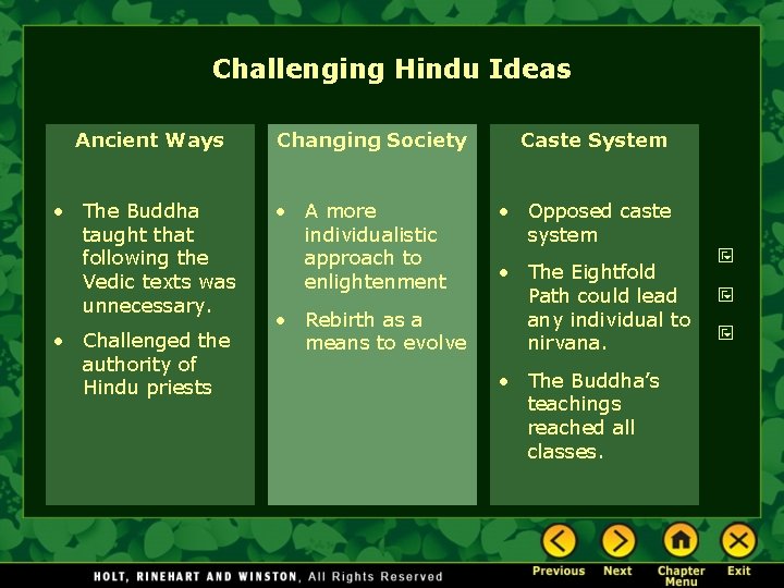 Challenging Hindu Ideas Ancient Ways • The Buddha taught that following the Vedic texts