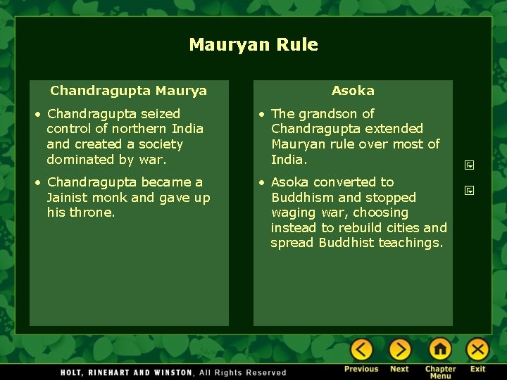 Mauryan Rule Chandragupta Maurya Asoka • Chandragupta seized control of northern India and created