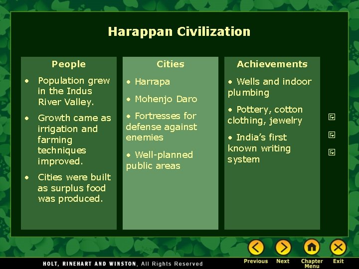 Harappan Civilization People Cities • Population grew in the Indus River Valley. • Harrapa