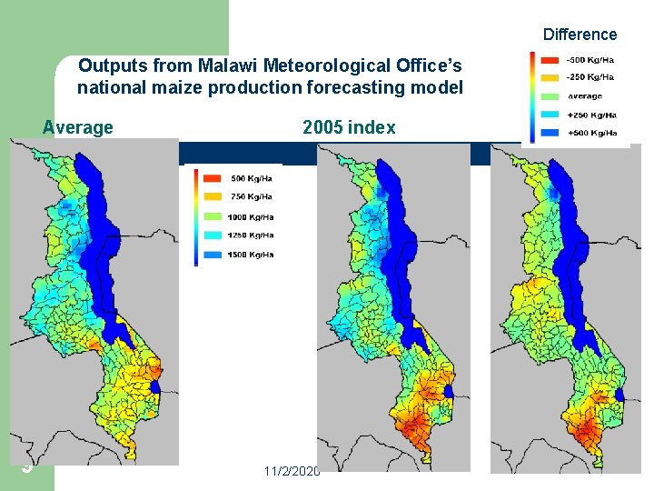 Difference Outputs from Malawi Meteorological Office’s national maize production forecasting model Average 9 2005