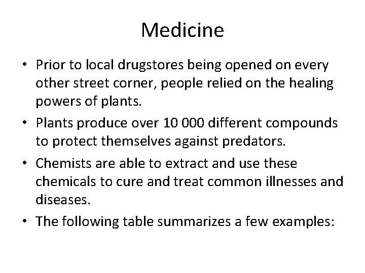 Medicine • Prior to local drugstores being opened on every other street corner, people
