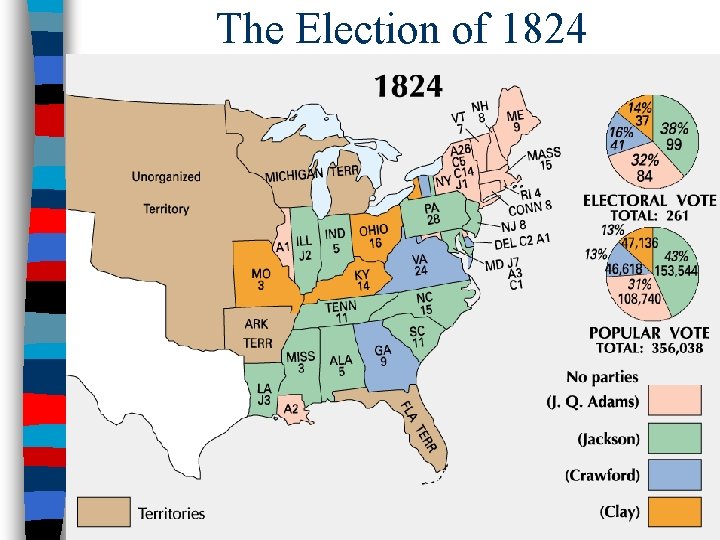The Election of 1824 