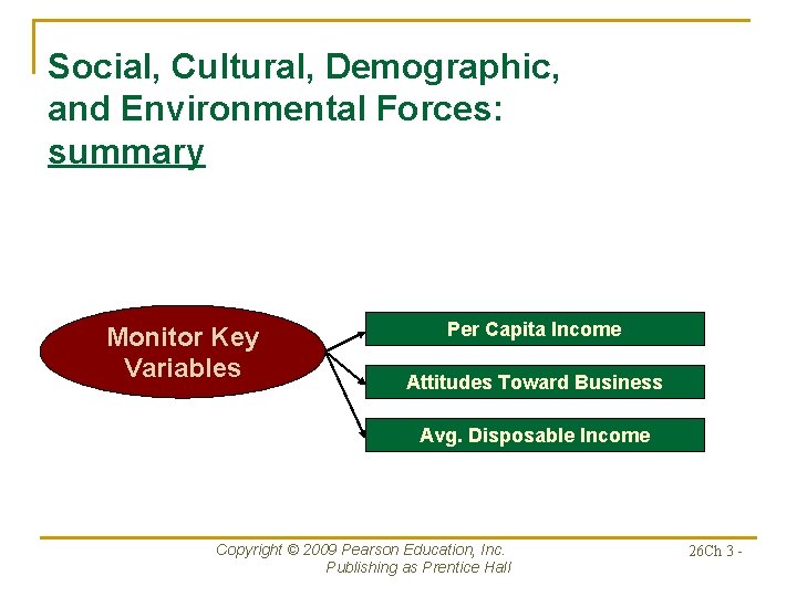 Social, Cultural, Demographic, and Environmental Forces: summary Monitor Key Variables Per Capita Income Attitudes