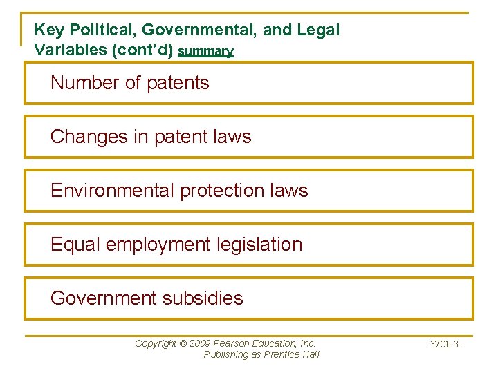 Key Political, Governmental, and Legal Variables (cont’d) summary Number of patents Changes in patent