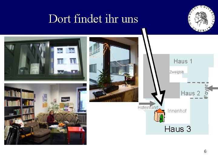 Dort findet ihr uns Haus 1 Haus 2 Hofeinfahrt Foyer Zweigbib Innenhof Haus 3