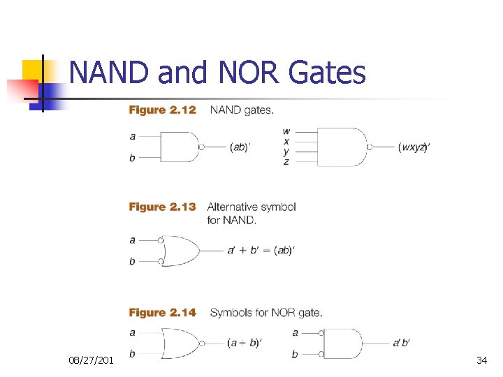 NAND and NOR Gates 08/27/2015 34 NAND and NOR Gates 08/27/2015 34