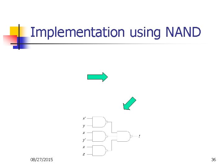 Implementation using NAND 08/27/2015 36 Implementation using NAND 08/27/2015 36