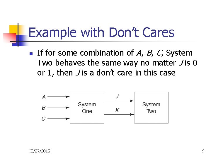 Example with Don’t Cares n If for some combination of A, B, C, System Example with Don’t Cares n If for some combination of A, B, C, System