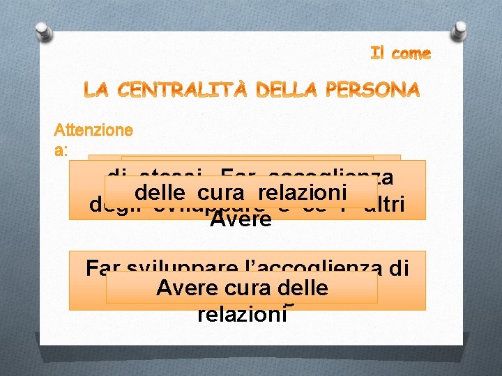 Attenzione a: il essere primato crescere nella disull’ stessi Fardell’ accoglienza delle cura relazioni