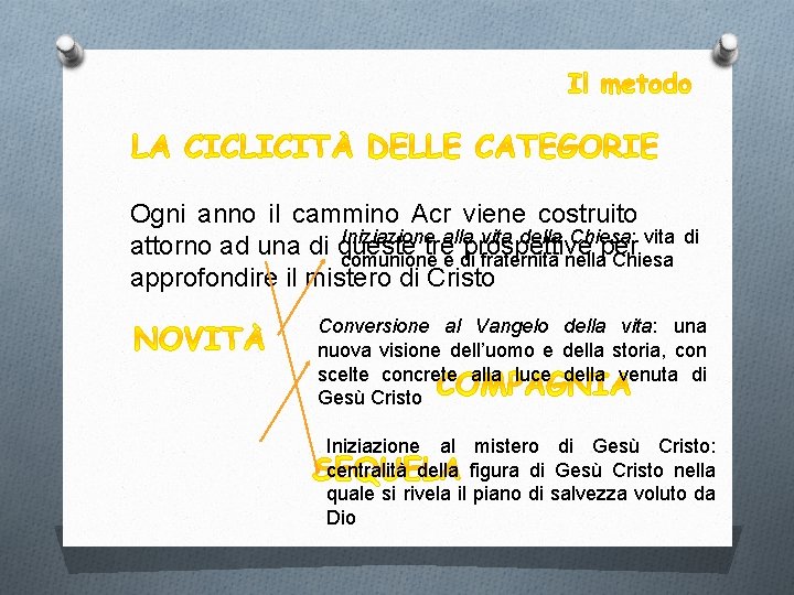 Ogni anno il cammino Acr viene costruito Iniziazione alla vita della Chiesa: vita di