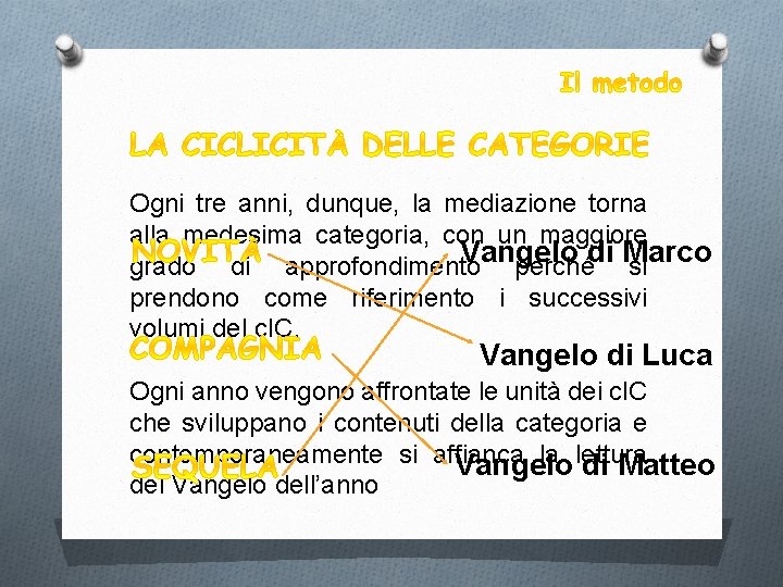 Ogni tre anni, dunque, la mediazione torna alla medesima categoria, con un maggiore Vangelo
