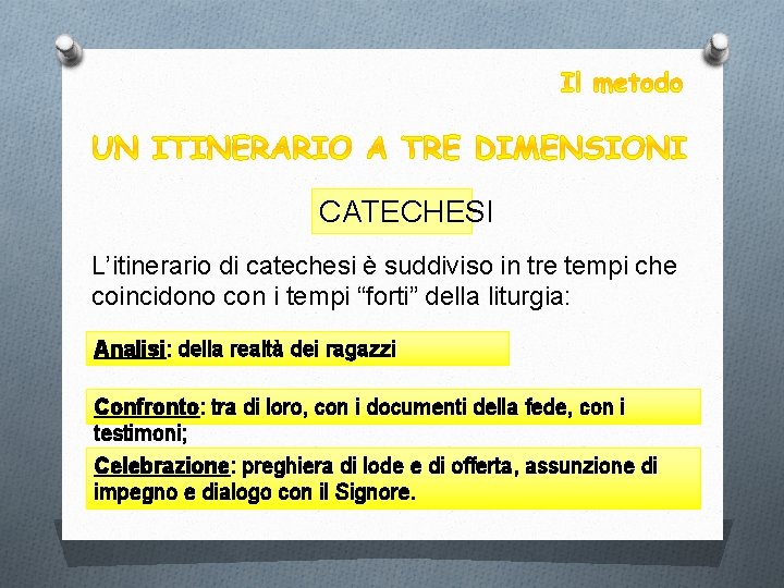 CATECHESI L’itinerario di catechesi è suddiviso in tre tempi che coincidono con i tempi
