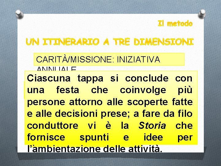 CARITÀ/MISSIONE: INIZIATIVA ANNUALE Ogni tappa dell’I. A. si sviluppa Ciascuna tappa si conclude in: