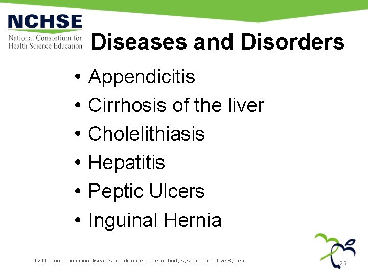 Diseases and Disorders • • • Appendicitis Cirrhosis of the liver Cholelithiasis Hepatitis Peptic