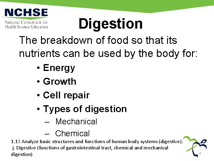 Digestion The breakdown of food so that its nutrients can be used by the