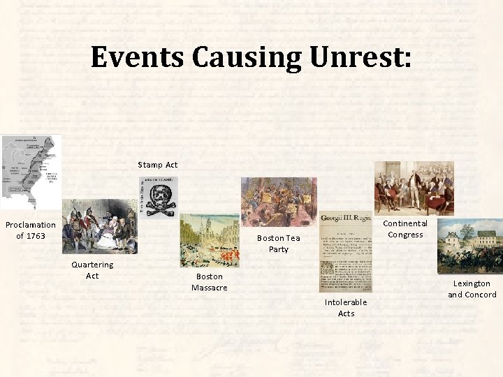 Events Causing Unrest: Stamp Act Proclamation of 1763 Continental Congress Boston Tea Party Quartering