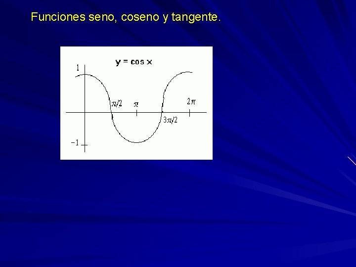  Funciones seno, coseno y tangente. 