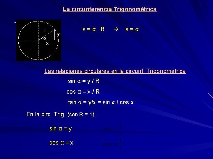 La circunferencia Trigonométrica s = α. R s = α Las relaciones circulares en