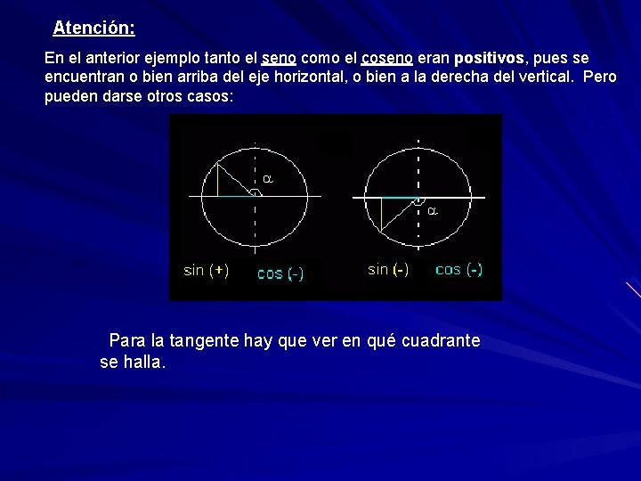  Atención: En el anterior ejemplo tanto el seno como el coseno eran positivos,