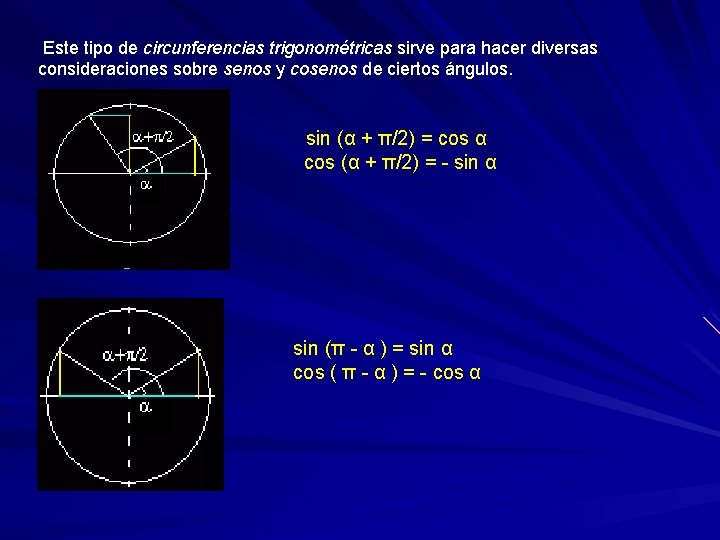  Este tipo de circunferencias trigonométricas sirve para hacer diversas consideraciones sobre senos y