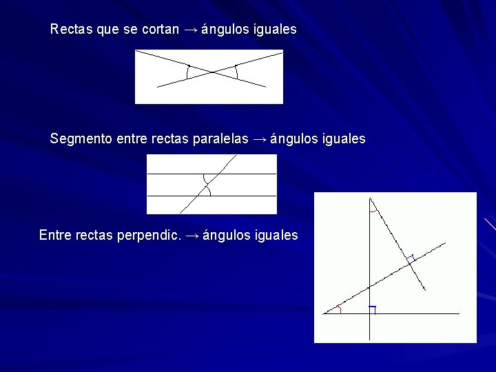 Rectas que se cortan → ángulos iguales Segmento entre rectas paralelas → ángulos iguales
