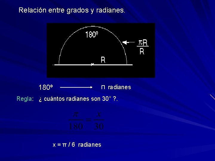  Relación entre grados y radianes. 180º Π radianes Regla: ¿ cuántos radianes son