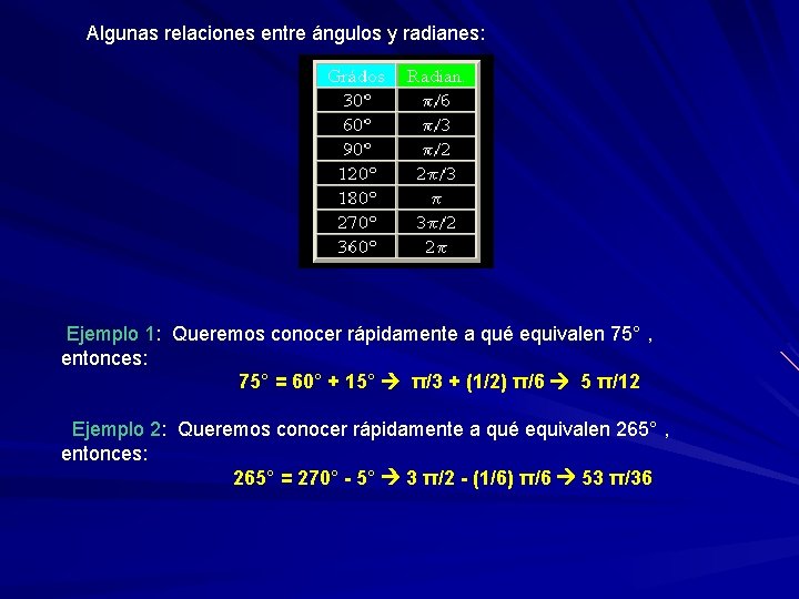 Algunas relaciones entre ángulos y radianes: Ejemplo 1: Queremos conocer rápidamente a qué equivalen