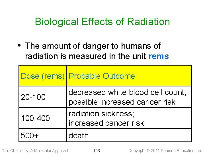 Biological Effects of Radiation • The amount of danger to humans of radiation is