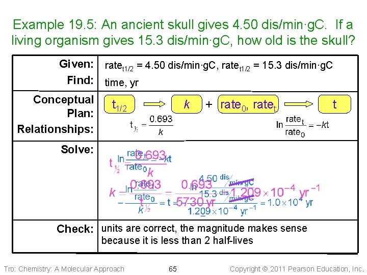Example 19. 5: An ancient skull gives 4. 50 dis/min∙g. C. If a living