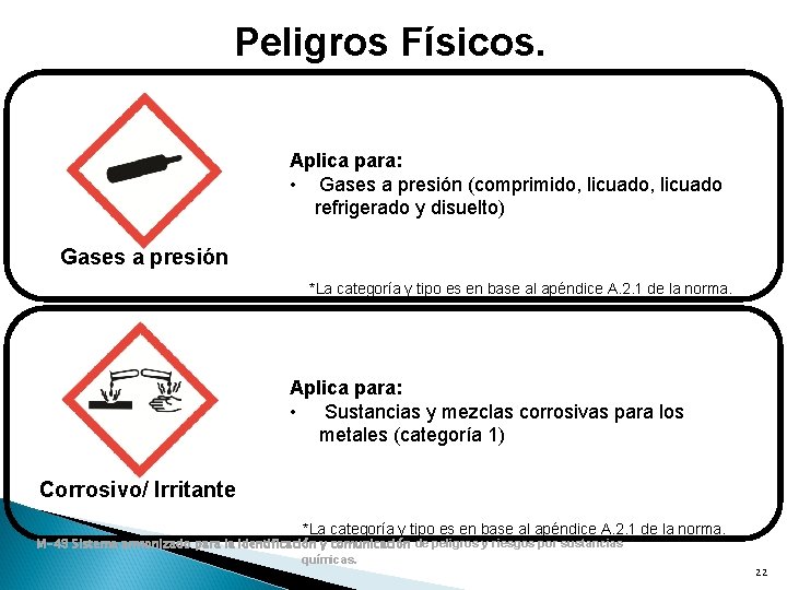 Peligros Físicos. Aplica para: • Gases a presión (comprimido, licuado refrigerado y disuelto) Gases Peligros Físicos. Aplica para: • Gases a presión (comprimido, licuado refrigerado y disuelto) Gases