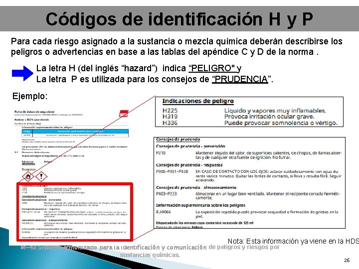 Códigos de identificación H y P Para cada riesgo asignado a la sustancia o Códigos de identificación H y P Para cada riesgo asignado a la sustancia o
