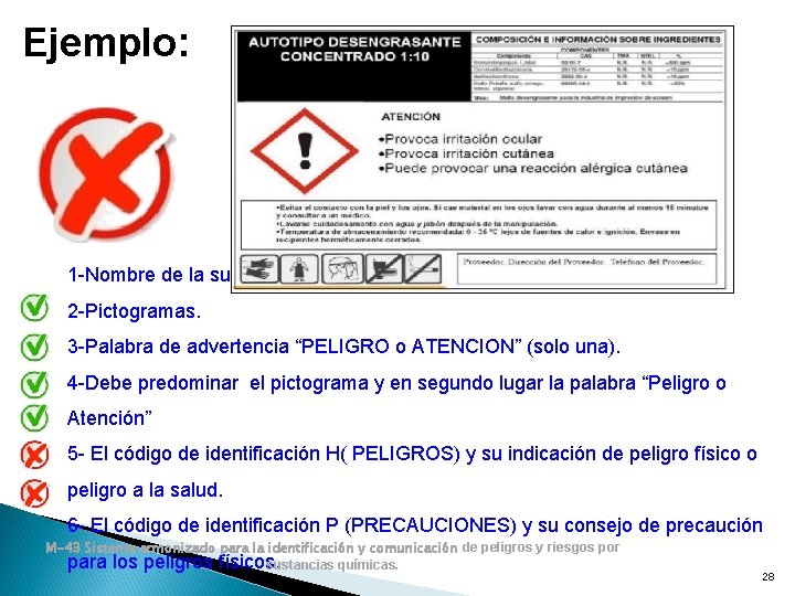 Ejemplo: 1 -Nombre de la sustancia química o mezcla. 2 -Pictogramas. 3 -Palabra de Ejemplo: 1 -Nombre de la sustancia química o mezcla. 2 -Pictogramas. 3 -Palabra de